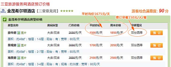 &#80;&#71;&#45;&#80;&#71;&#40;&#20013;&#22269;&#41;&#19968;&#31449;&#24335;&#26381;&#21153;&#23448;&#26041;&#32593;&#31449;